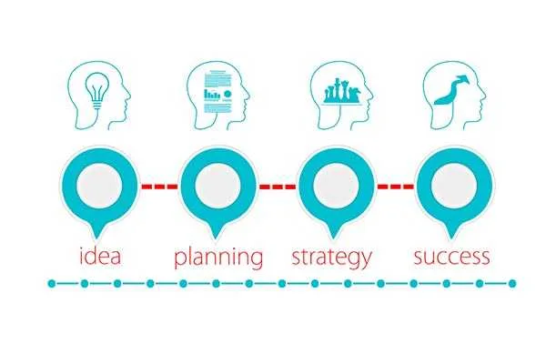Ecom Glow The Apparel Sourcing Agency How we do it